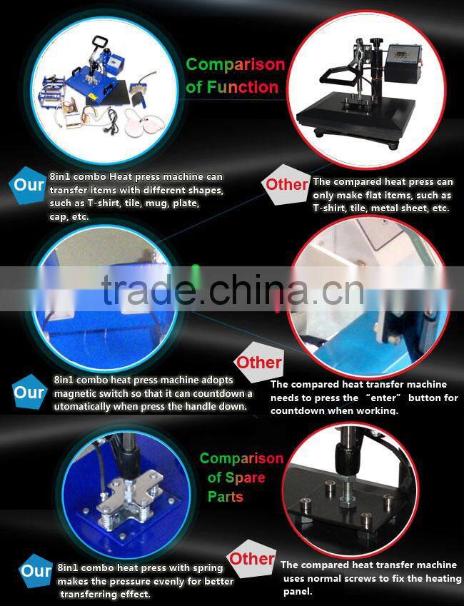 Digital Printer cheap used heat transfer film printing machine