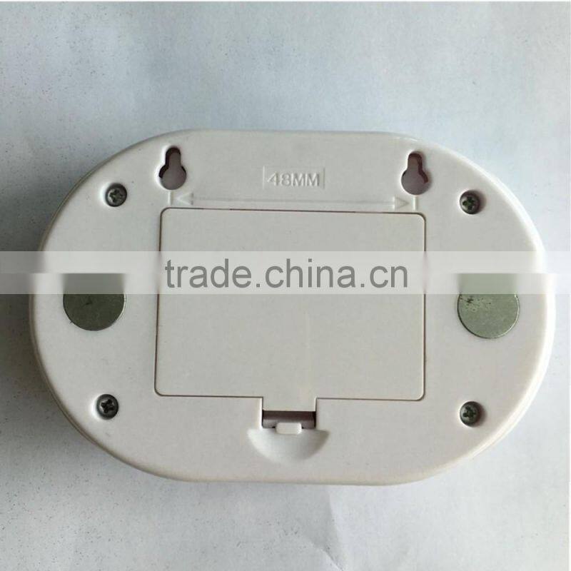 3 pcs Remote Control LED Light For Wardrobe And Cloest Light