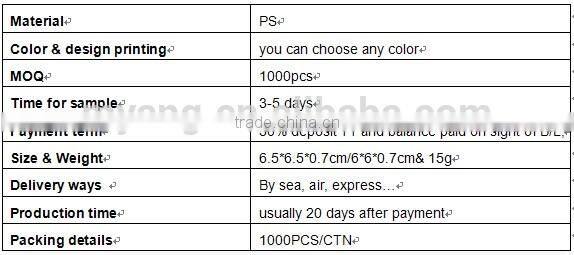 promotional mini magical intellect keychain labyrinth iq puzzle toy maze toy