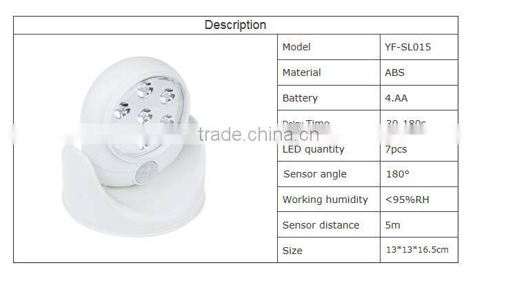 7LED Motion Activated Cordless Sensor LED light Security Super Bright LED Night Light