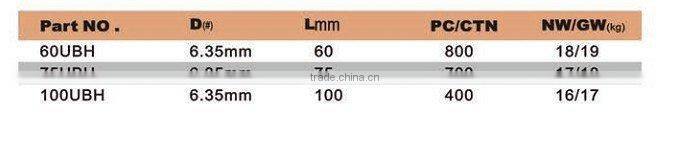 Wholesale S2 material 1/4 quick change magnetic hex bit holder