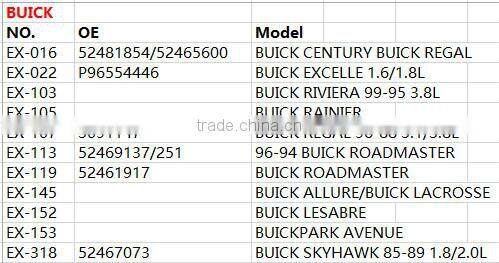 Heater Core for Buick
