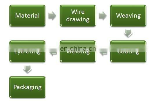 durable&easy to fold plastic sheets for greenhouse
