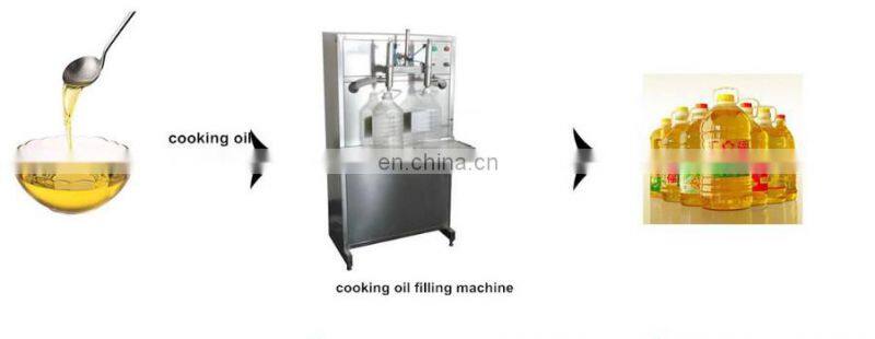 small scale edible lubricating lube motor coconut beard essential oil bottle filling and capping machine