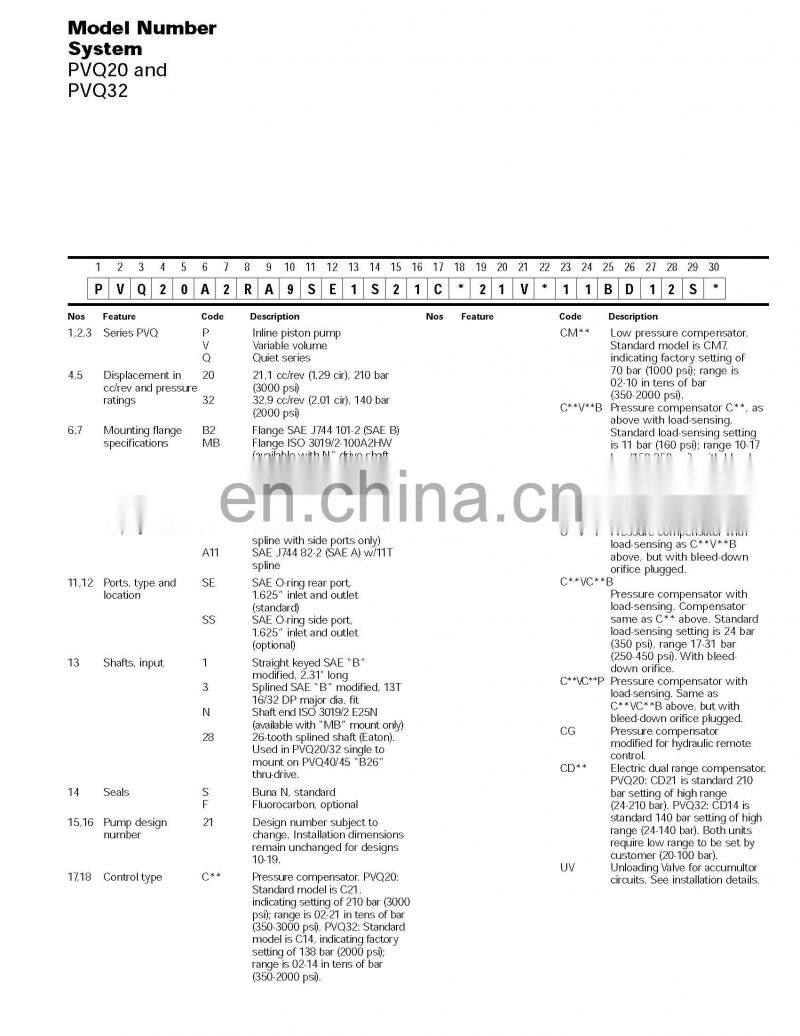 PVQ of PVQ10,PVQ13,PVQ20,PVQ32 hydraulic piston pump