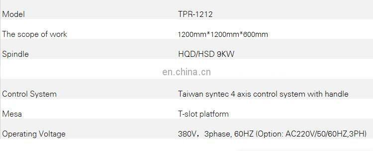 4 Axis Wood Router CNC 4 Axis Rotary Spindle CNC Router Machine 4 Axis with Automatic Tool Changer