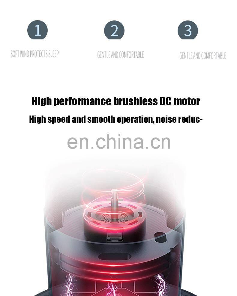 2021 Good quality and NEW style Plastic Portable Rechargeable USB Charging with Battery for Home Mini USB Fans