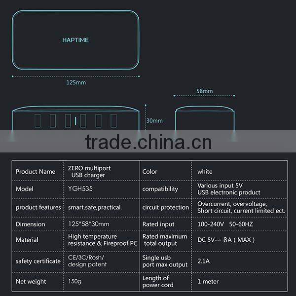gadgets hot selling 2015 5V 8A usb charger for ipad