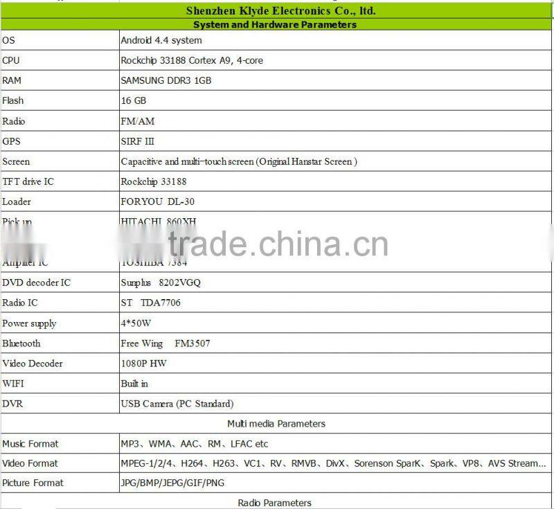 KLYDE quad core car multimedia system for 3008 with BT Radio DVR IPOD GPS