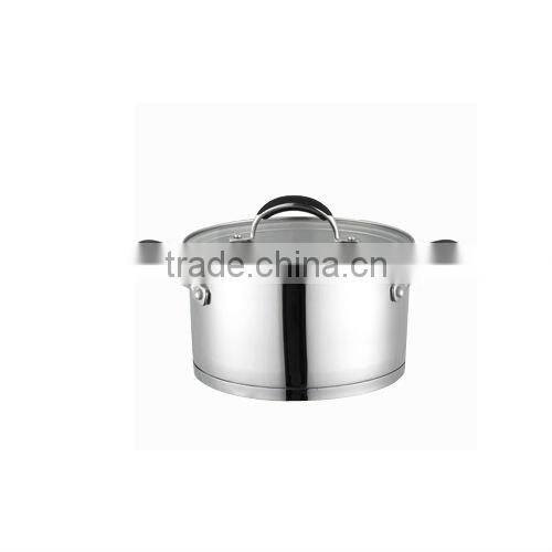 cookware set
