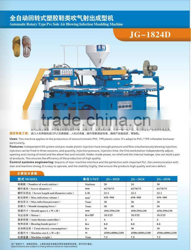 PVC Air-blow Slipper injection machine