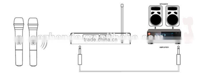 Wireless Microphone for conference/teachers