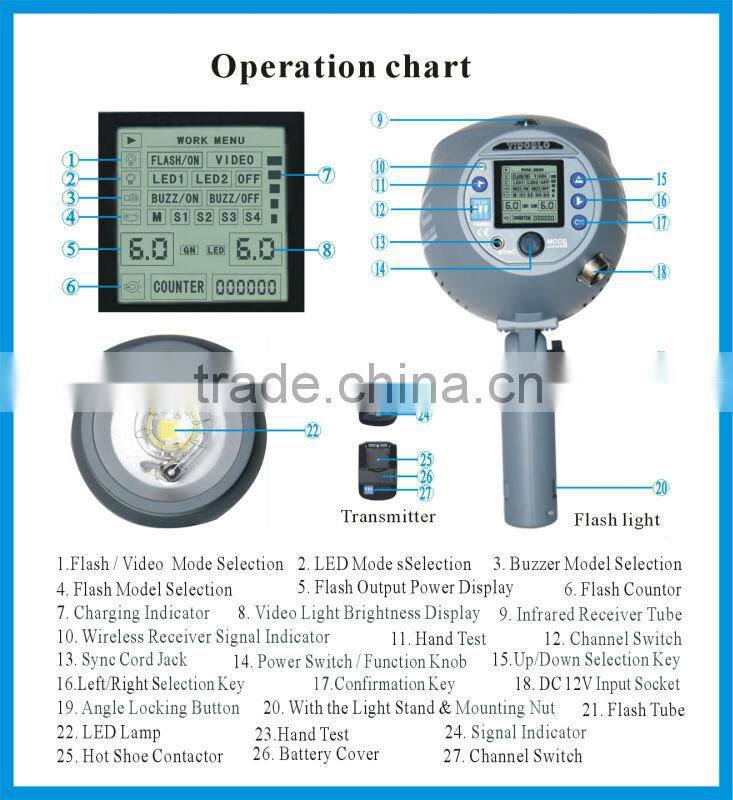 MEIDIKE 600W high quantity professional photo studio flash light
