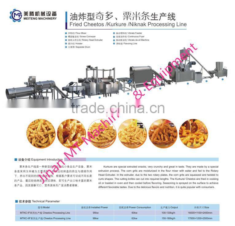 Fried Cheetos/Kurkure/Niknak Processing Line