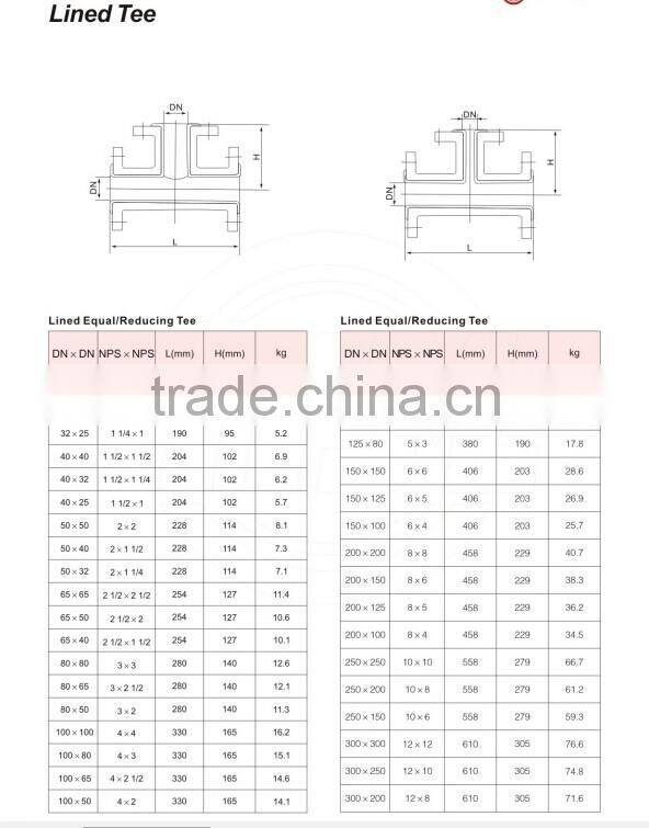PTFE Lined TEE Instrument type
