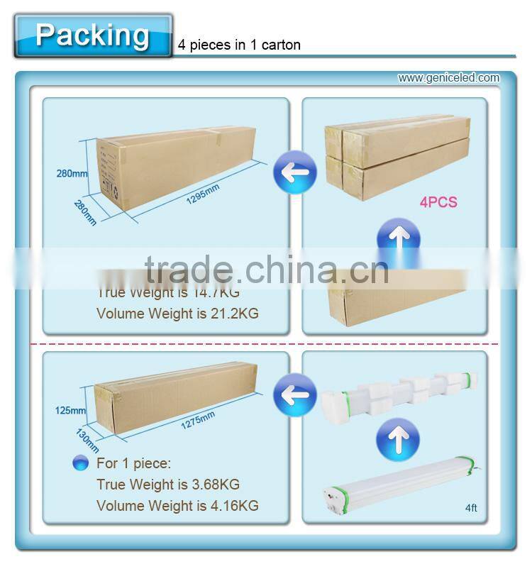 5 years warranty office aluminum t8 batten bracket,120cm 40w emergency batten lights