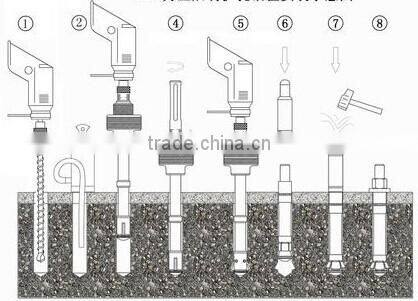 stainless steel 201 304,316 stain mechanical anchor fastener