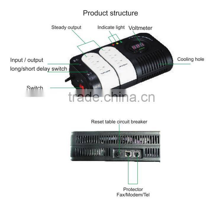 High Quality Automatic Voltage Regulator Price