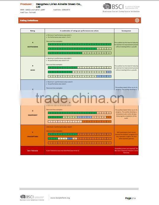 Factory best price customized wholesale antiskid vulcanized good quality pure wellington garden boots