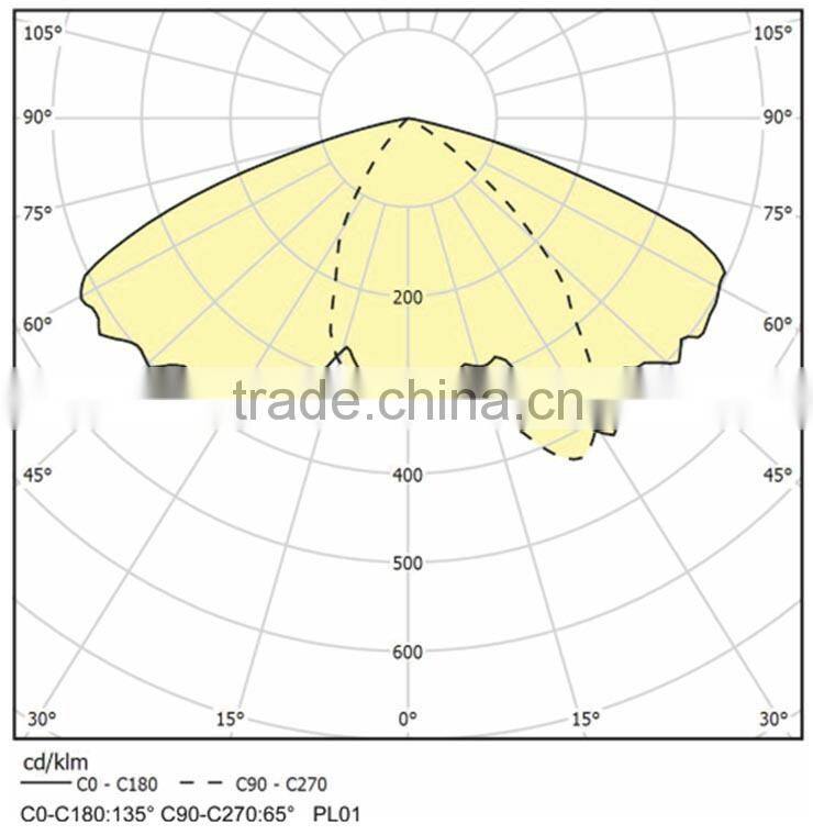 150W LED Street Light , 140lm/w , CE , TUV(GS),ROHS, cUL ...