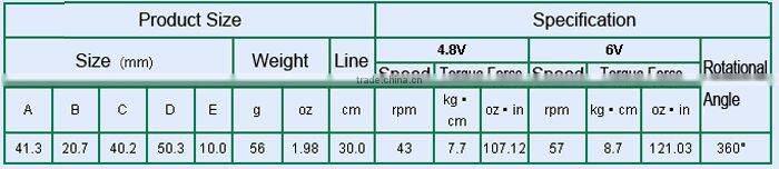 ser-S4309R Micro digital high speed servo