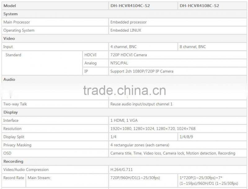 dahua cctv dvr firmware 4ch 8ch hdcvr hdcvi dvr