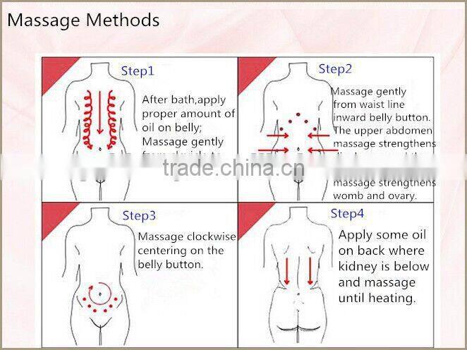 2015 Slimming Product: Magic Slimming Oil for Fat Burning