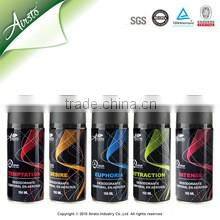 Room Freshener Automatic Spray