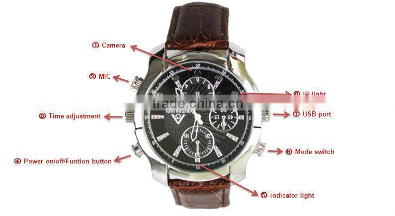 Hot sale JVE-3105G-7 watch digital camera IR video camera waterproof ip camera 1920*1080 resolution
