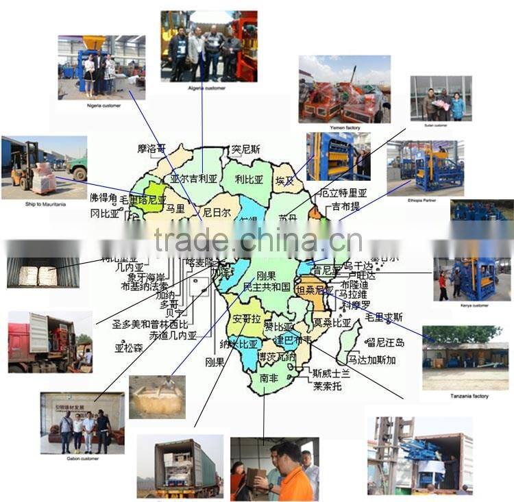 WANTE BRAND DOUBLE-M7MI BLOCK MAKING MACHINE FOR UGANDA CUSTOMERS