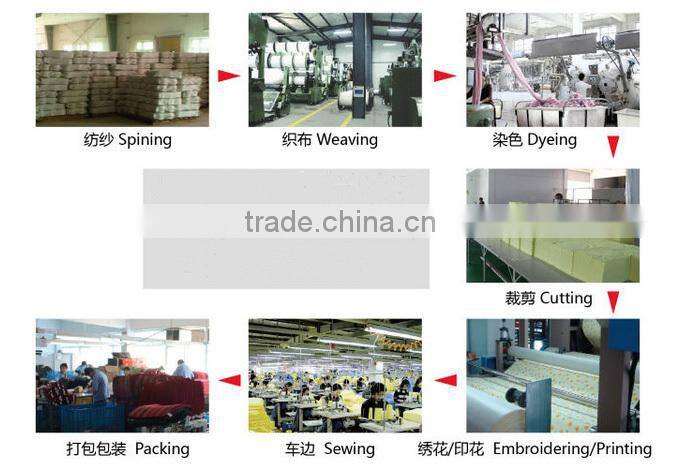 Weft Knitting Shiny Small Grid Microfiber Cloth Car detail Washing