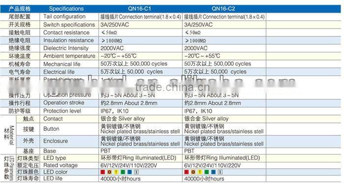 Diameter 16mm push button switch