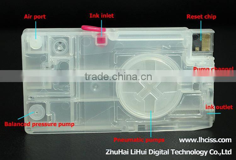 Stable auto Reset chip for hp711 for HP Designjet T120 T520 CISS & Cartridge