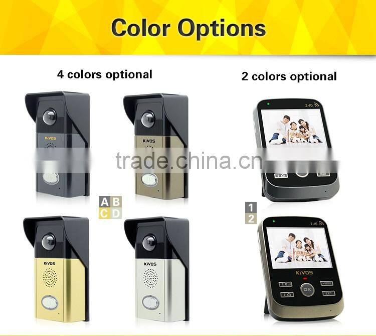 home decor security systems apartments eye door viewer with video doorbell