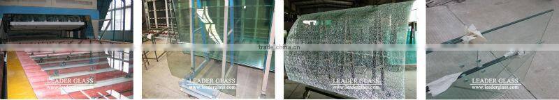 Curved Tempered Glass