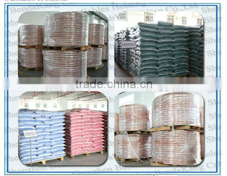 1.5 sq mm copper core pvc insulation flexible wire multi core power cable 185 sq mm power cables