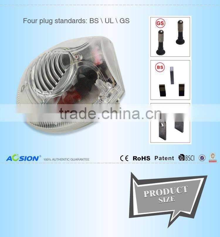 Ultrasonic Electronic Cockroach Pest Mouse Bug Best Mosquito Repellent