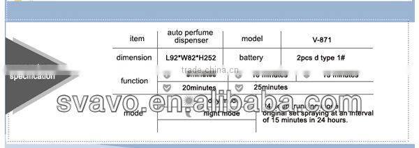 high quality auto perfume dispenser wall hang