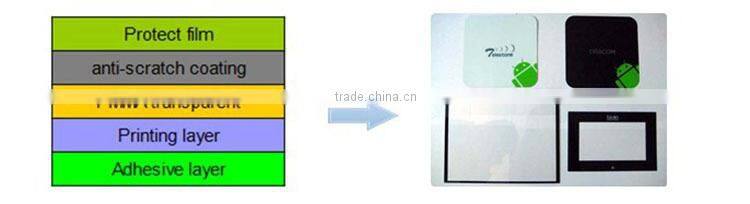 Global viewing solution PMMA PC Glass Front Cover Panel