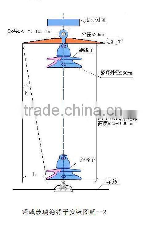 transmission line insulator Ice Shields Device