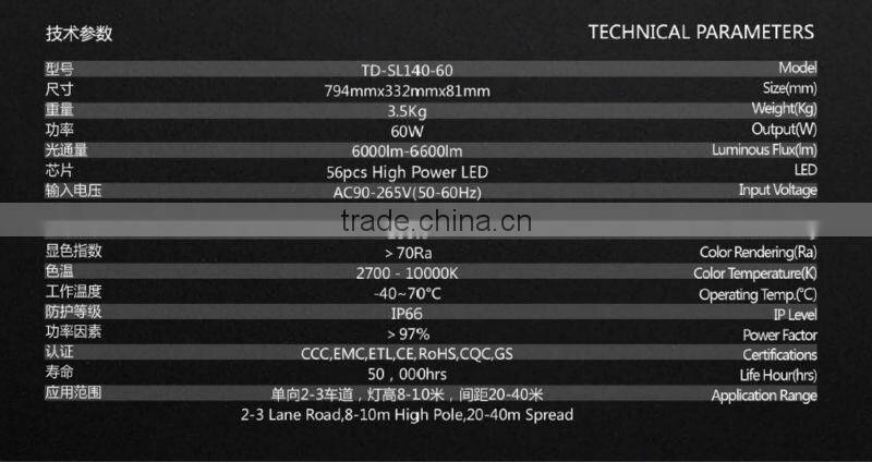 SAKO 90W LED Street Light