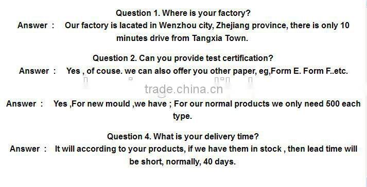 The Philippings popular handle levers