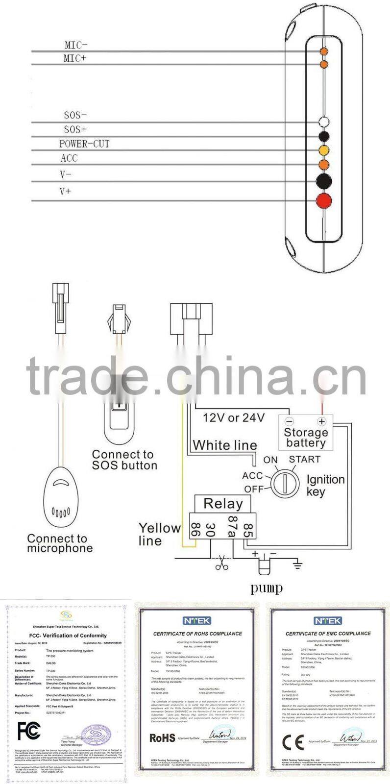 Multifunctional Vehicle Tracking System GPS TRACKER GT06