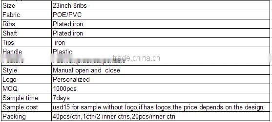 23inches 8ribs transparent lips umbrella for ladies, clear umbrella, popular umbrella for rainday