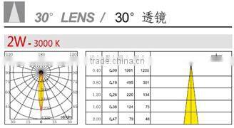 3W China CE ROHS approved IP68 LED swimming pool underwater light