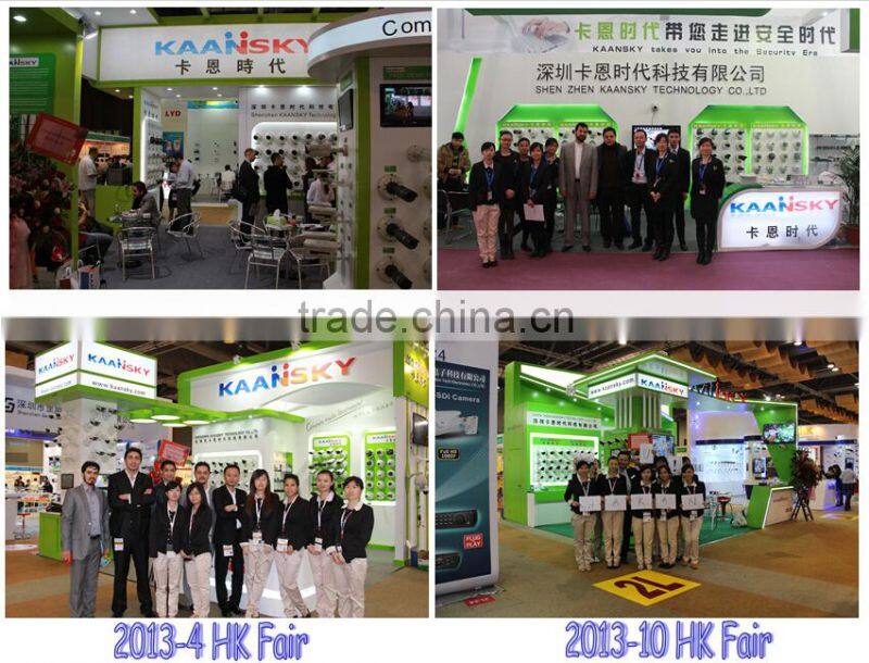 outdoor use 600TVL high resolution 2.8-12mm Varifocal IR Camera