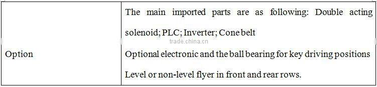Automatic Roving Spinning Machinery China Supplier