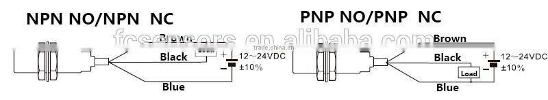 Factory hot M8 Non-Flush 12v dc 3-wires inductive proximity sensor with CE
