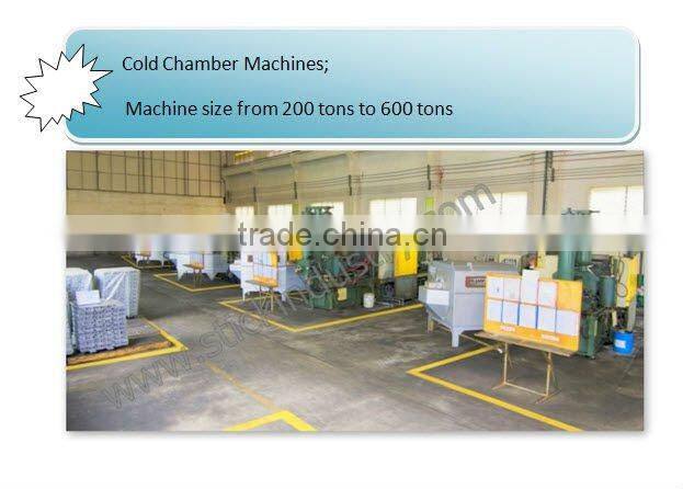 Aluminum die casting with anodizing parts.