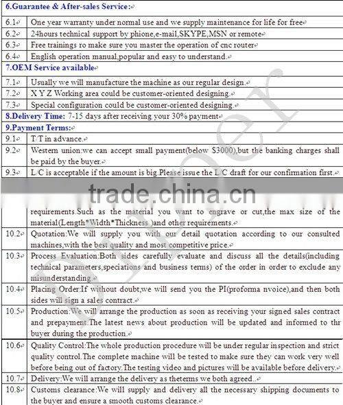 3D heavy stone relief engraving CNC routers BDXS-1325 (big dipper)